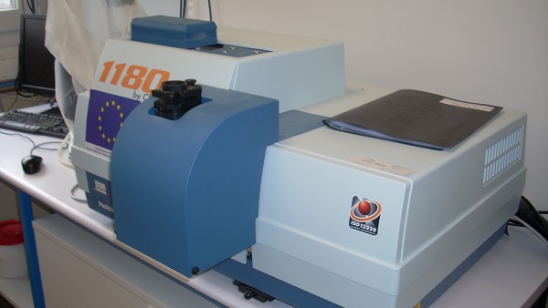 Granulomètre laser